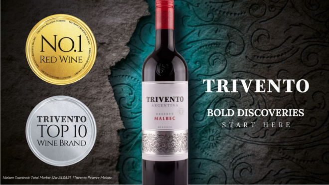 Trivento enters Top 10 Wine Brands, and Reserve Malbec takes #1 Red wine spot for the first time